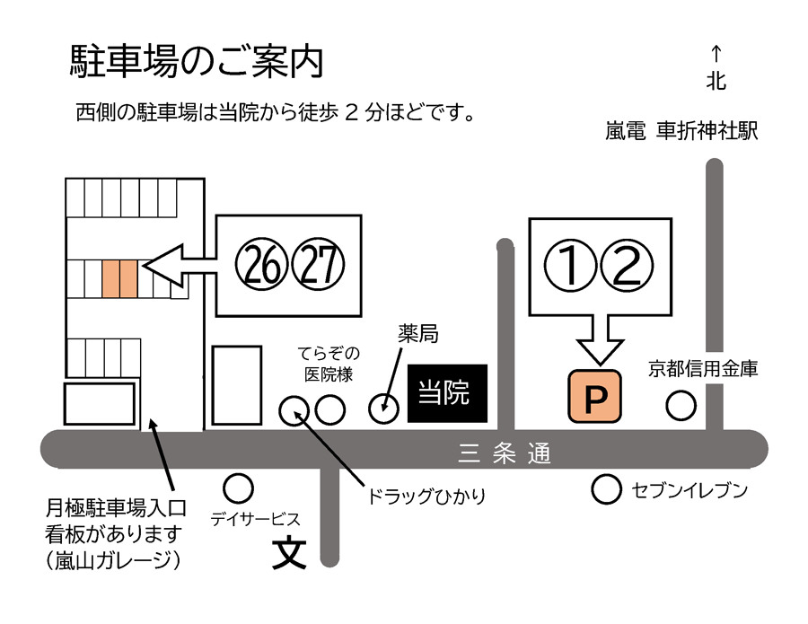 専用駐車場4台