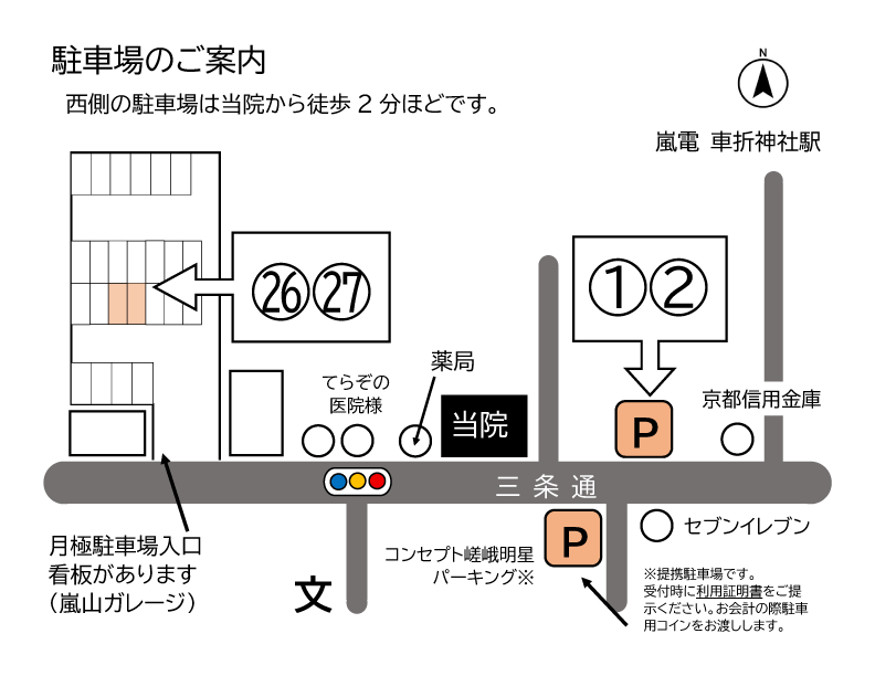 駐車場のご案内